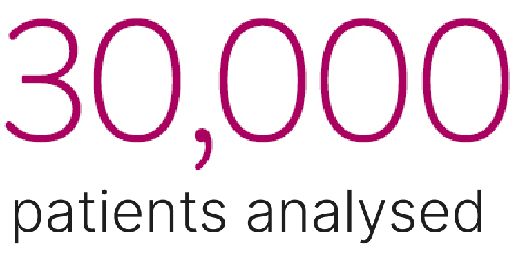 30,000 Patients analysed