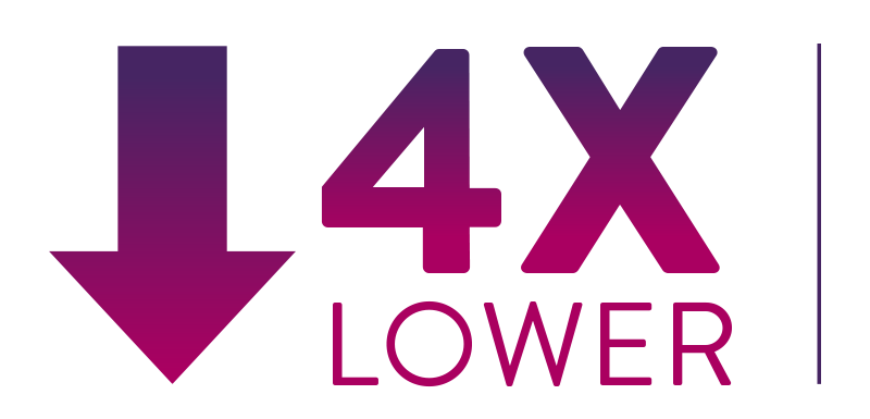 4x Lower