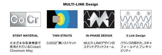 xience-alpine-multilink-design