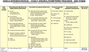 INOCA International Symptom Tracker