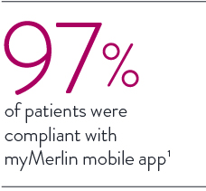 Graphic showing statistic of 97% of patients compliant with myMerlin mobile app