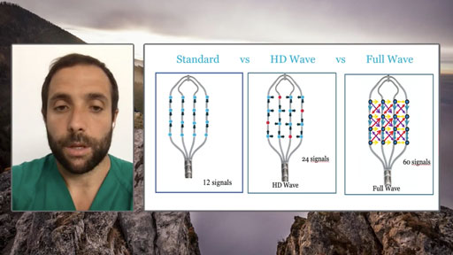 Dr. Alvarez Acosta shows his unique workflow on how to expand the power of the grid with the Full Wave Configuration