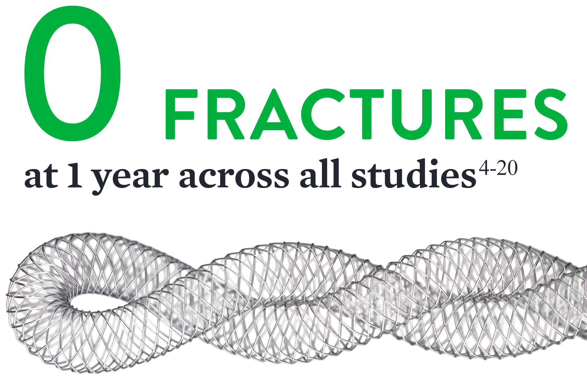17 studies show 0 fractures at 1 year with Supera™ Stent