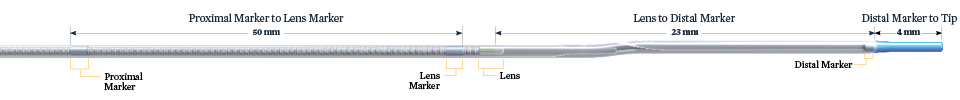 Dragonfly OPTIS imaging catheter 28 mm lens to top distance