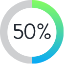 50% of patients are older than 60