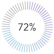 72%