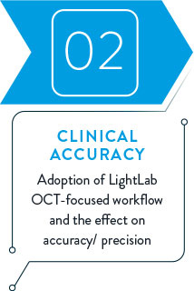 02 - Clinical Accuracy