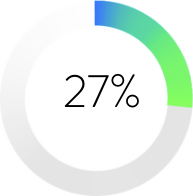 27%