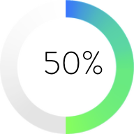 50%