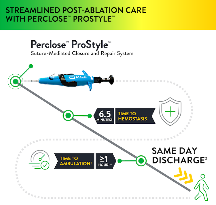 Streamlined post-ablation care with Perclose ProStyle