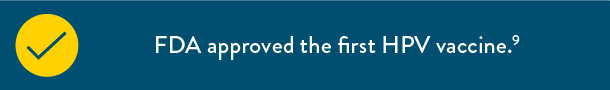 FDA approved the first HPV vaccine
