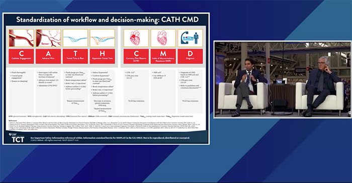 How to Assess and Diagnose Coronary Microvascular Dysfunction with CATH CMD