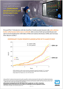 Importance of Coronary Microvascular Dysfunction (CMD) Diagnosis Flyer