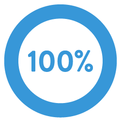 100%