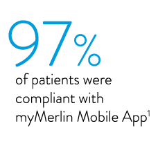 Graphic showing statistic of 97% of patients compliant with myMerlin mobile app