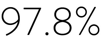  97.8% reduction in false positives