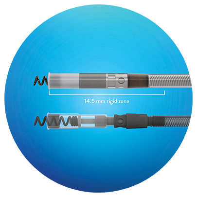 Ulipace pacing leads