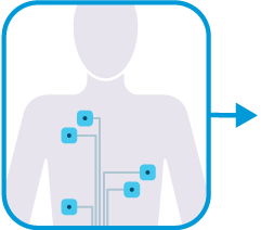 Aveir Connect