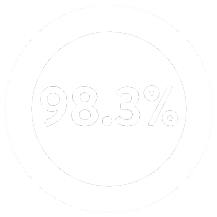 98%