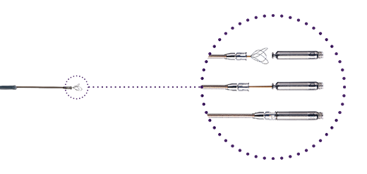 Retrieval Tri-loop Snare