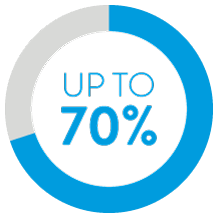 88%