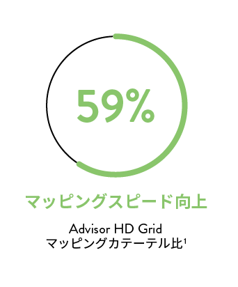 jp circle graph 2