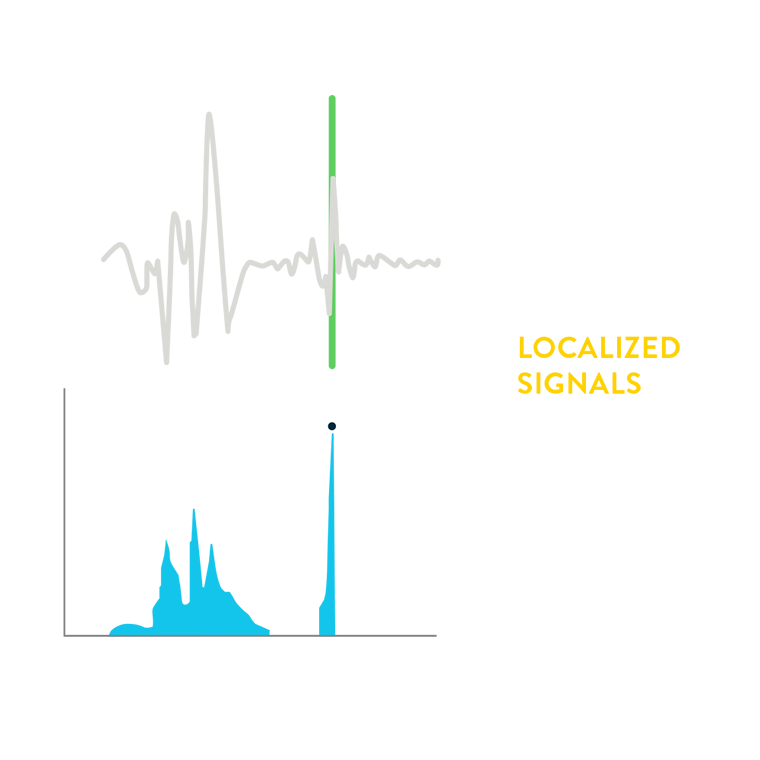 EnSite OT Near Field