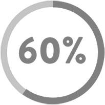 60%