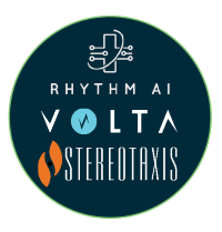 3rd party system integration