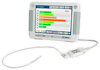 SensiTherm Multi Esophageal Monitoring System