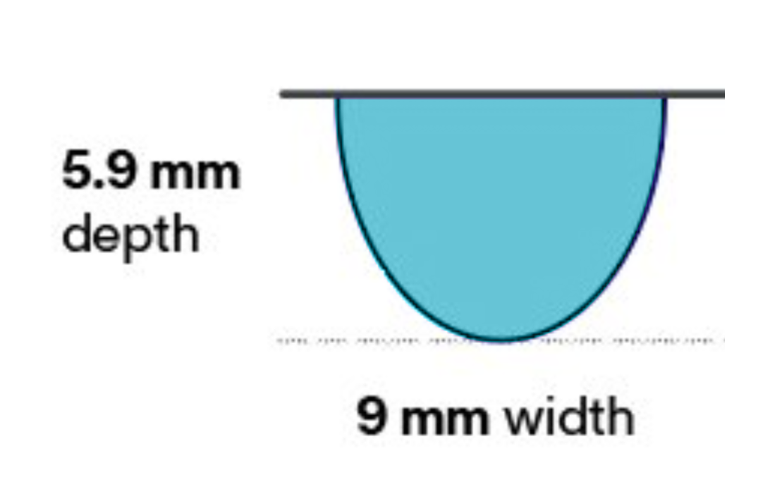 TactiFlex Duo Diameter Chart
