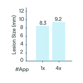 TactiFlex Duo Width Chart