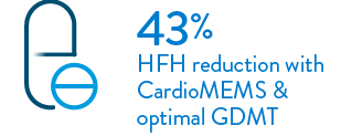 43% reduction on optimal GDMT