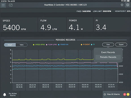 Interface for the HeartMate Touch Communication System