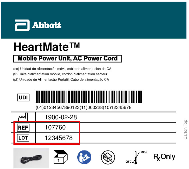 mobile power unit serial number