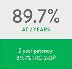 Diamondback 360 patient safety