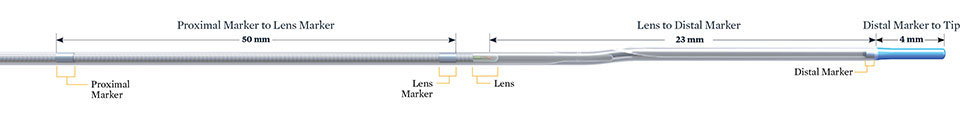 Dragonfly OPTIS imaging catheter 28 mm lens to top distance