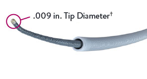 The micro-textured tip surface design on the HI-TORQUE INFILTRAC guide wire enables penetration of resistant proximal CTO caps.  