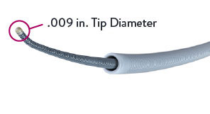The HI-TORQUE INFILTRAC guide wires’ tapered tip enables excellent penetration: either 167 kg/in2 or 224 kg/in&sup2;.  