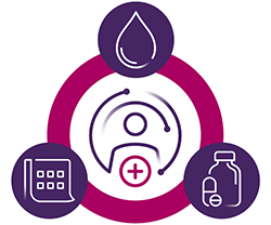 XIENCE DAPT Patient Studies Overview