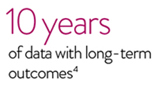 XIENCE Stent has been examined in clinical trials for over a decade.