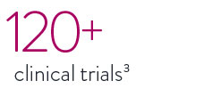 XIENCE Stent has been used in more than 120 clinical trials.