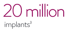 Interventional cardiologists have chosen XIENCE Stent for more than 20 million implants, making XIENCE Stent the world's leading drug-eluting stent.