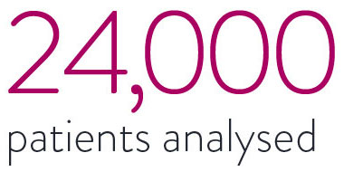 More than 24,000 patients have been analyzed in short DAPT trials with XIENCE Stent