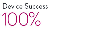 In long lesions, XIENCE 48-mm stents achieved 100% device success.