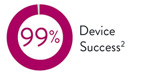 In all types of patients and lesion types, XIENCE Stent achieved 99% device success.