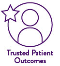 trusted patient outcomes