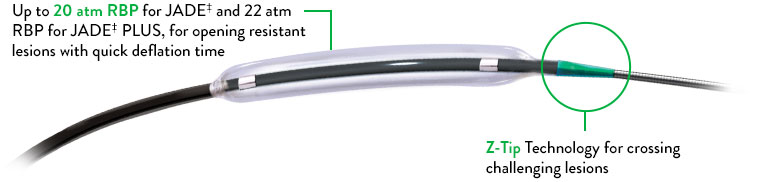 Jade balloon catheter