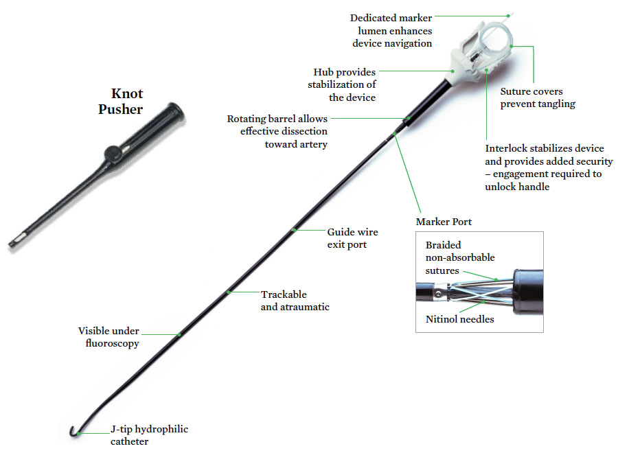 ProStar™ XL Overview