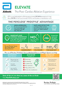  ProStyle Infographic